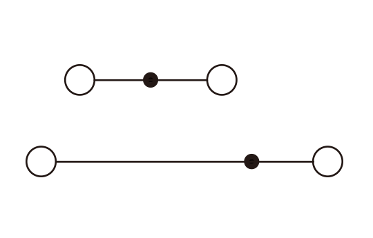 DPP2.5N hình 3