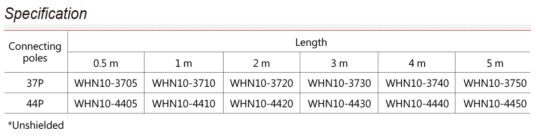 WHN10 hình 3