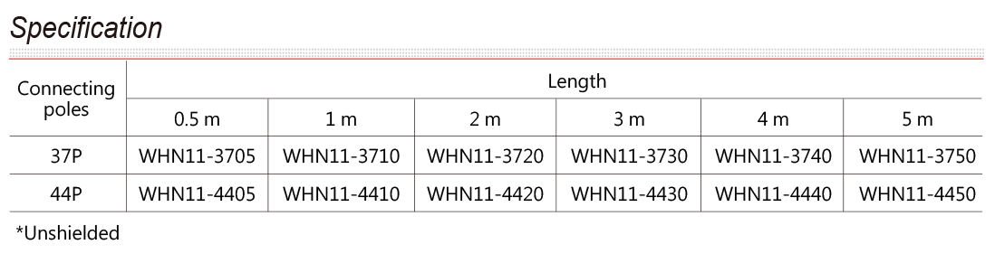 WHN11 hình 3