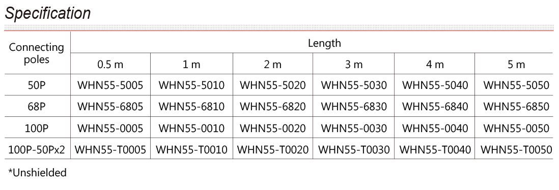 Mô-đun giao tiếp Dinkle WHN55