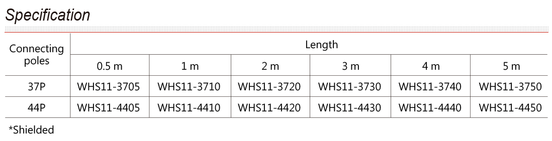 WHS11 hình 3