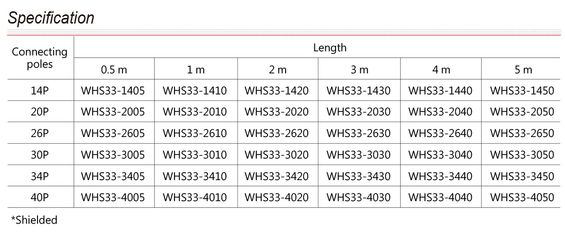 WHS33 hình 3