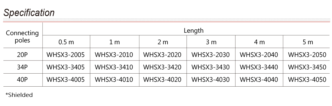 WHSX3 hình 3