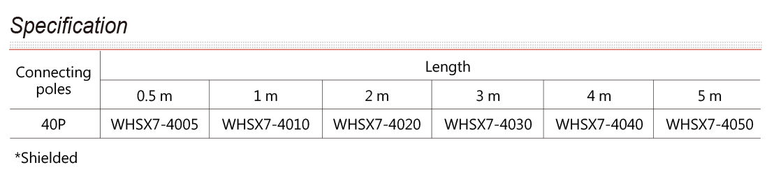 WHSX7 hình 3