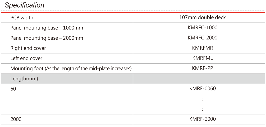 KMRF-XXXX - Thông số kỹ thuật