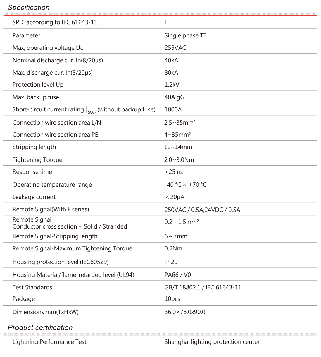 RES2-20-1PN1F hình 3