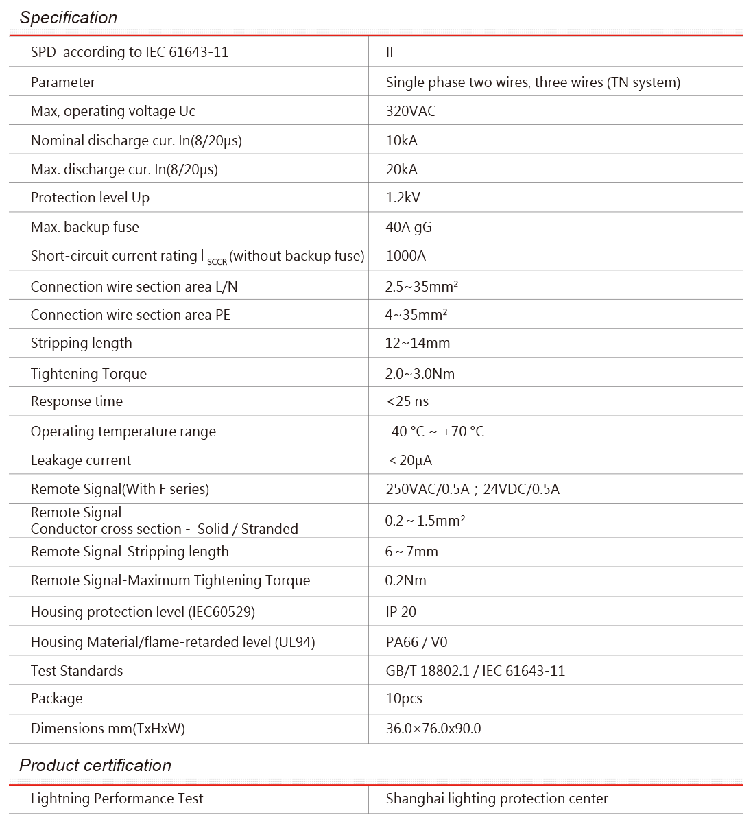 RES2-20-2PF hình 3