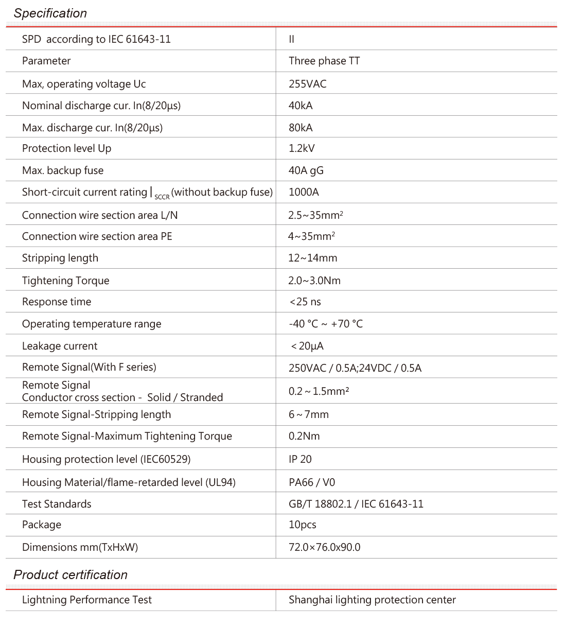 RES2-20-3PN1F hình 3