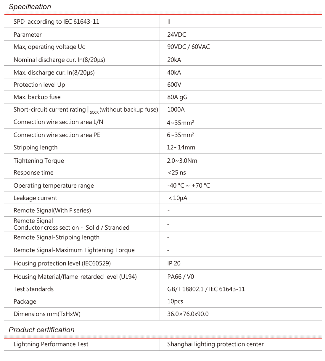 RES2-40-24 hình 3