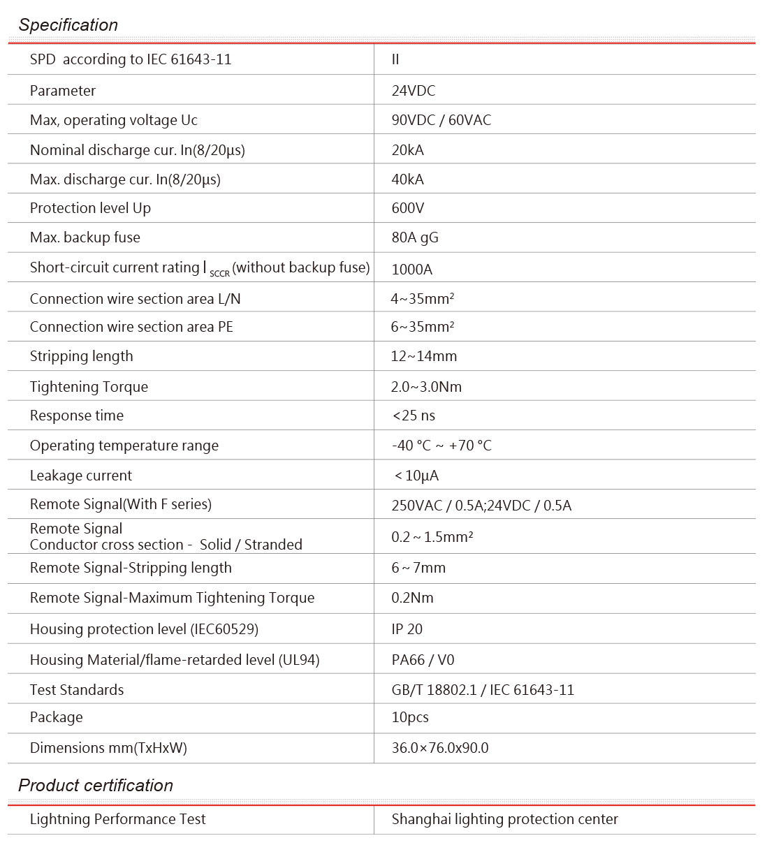 RES2-40-24F hình 3