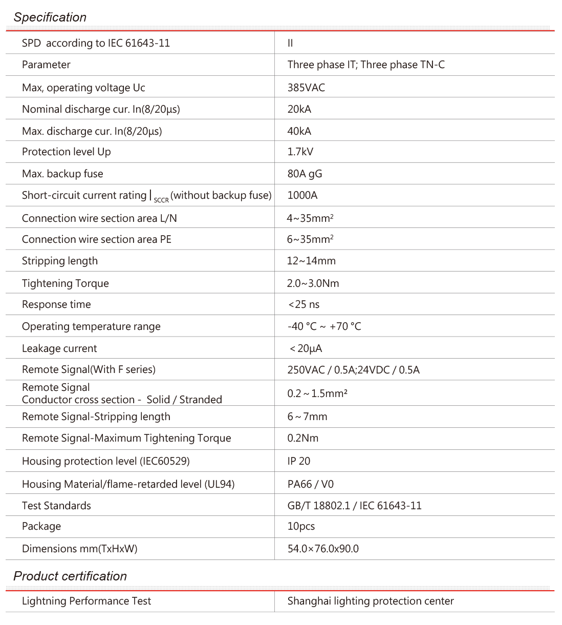 RES2-40-3PF hình 3