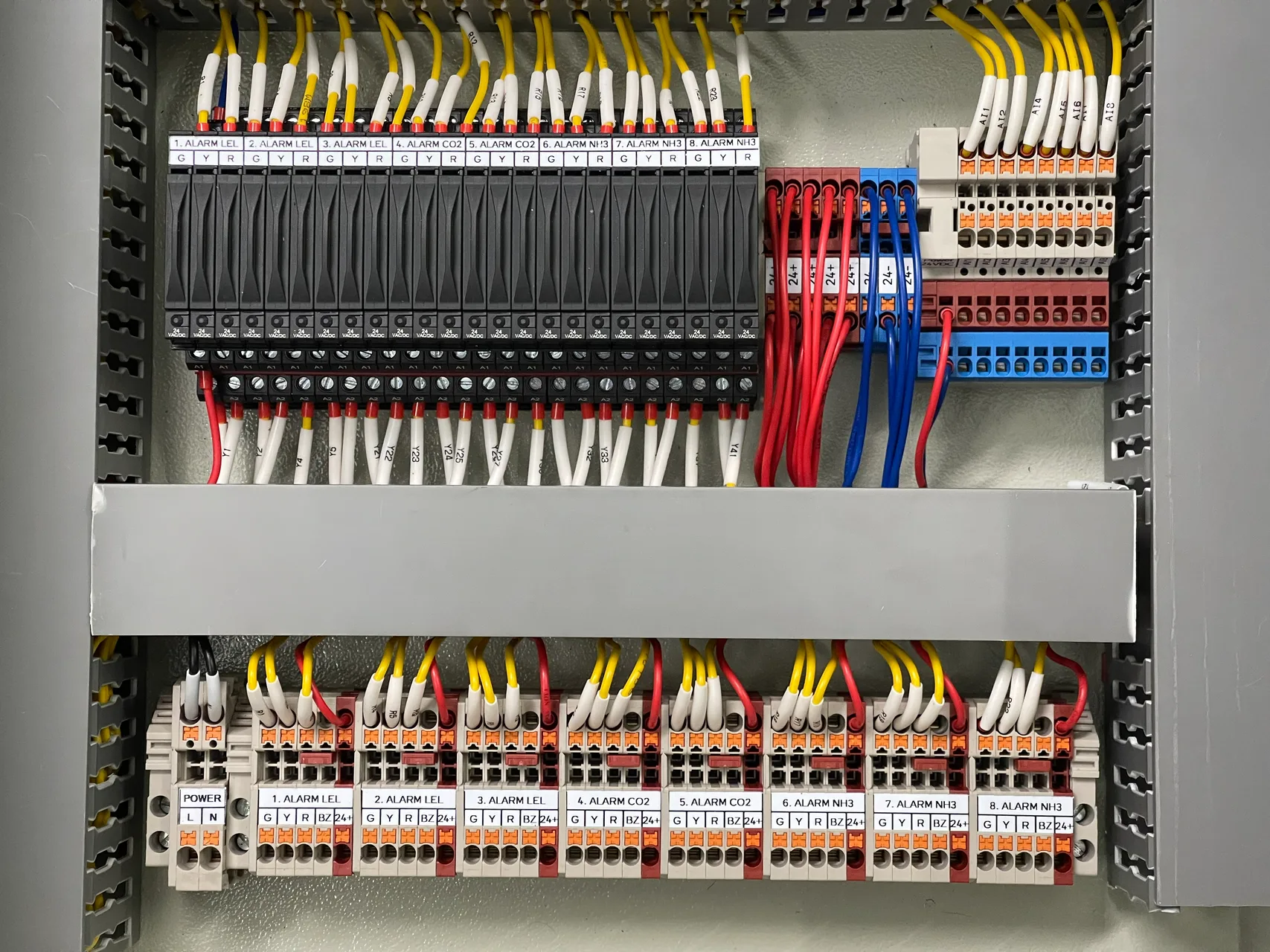 Ứng dụng cầu đấu push-in trong tủ điện điều khiển
